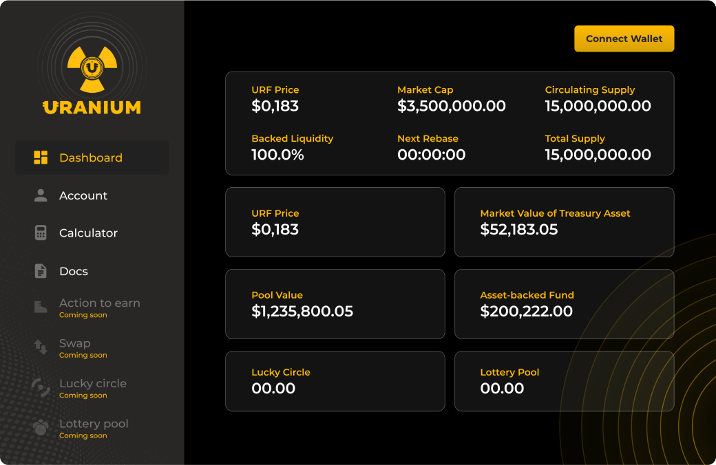 Uranium dashboard design